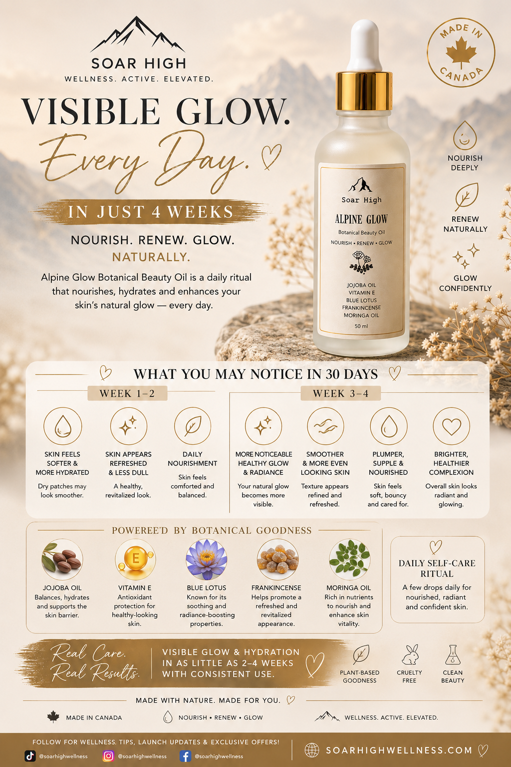Alpine Glow Botanical Oil